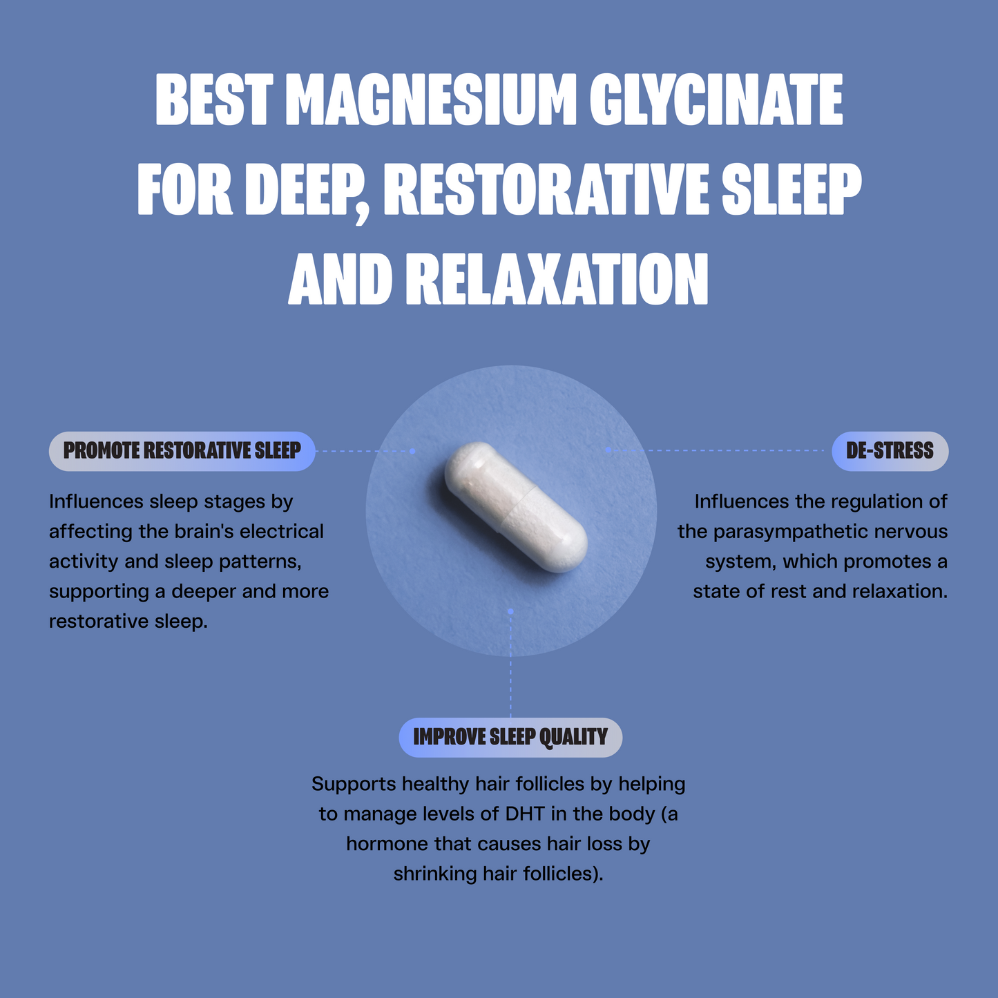 BEST magnesium glycinate
