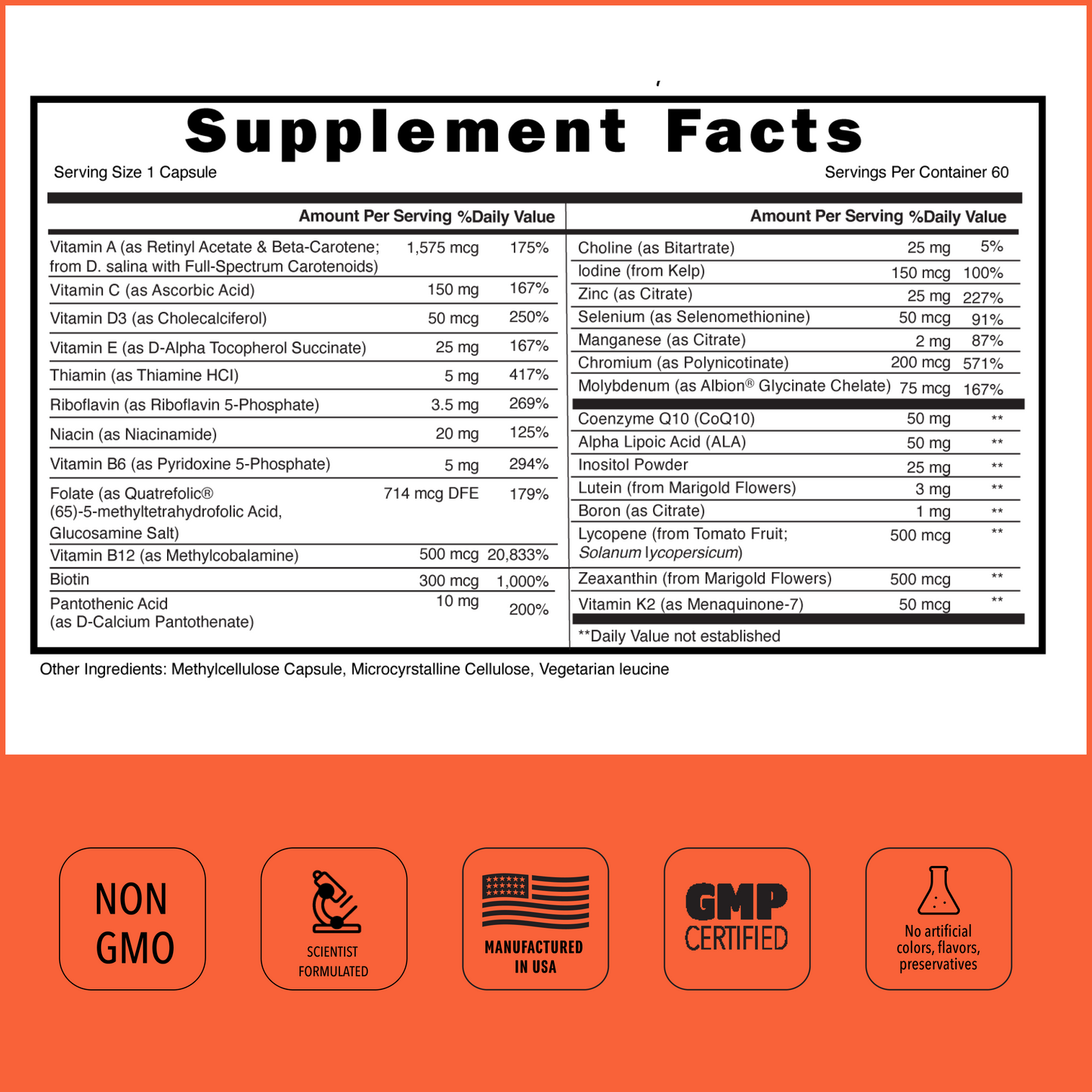 BEST multivitamin supplement facts
